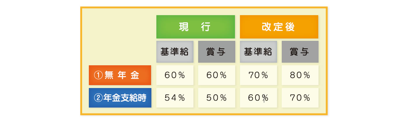 写真 写真