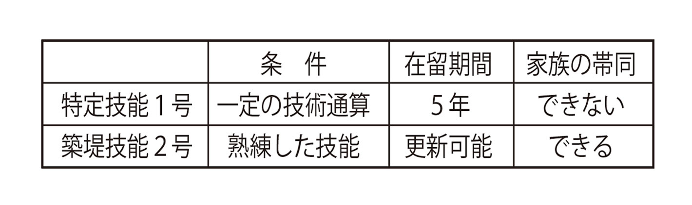 写真1 写真1